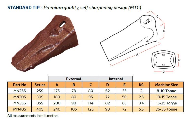 Tooth Esco Conical 35s Standard MTG WestTrak NZ
