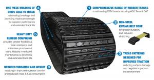 ASV rubber track info