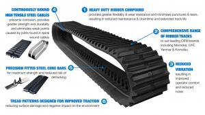 tracked crawler tracks info