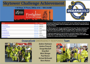 OGL 2